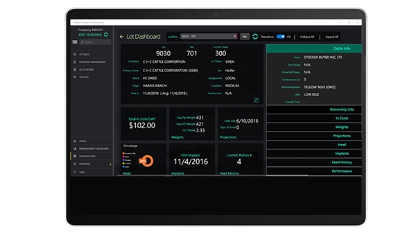 Feed lot software dashboard